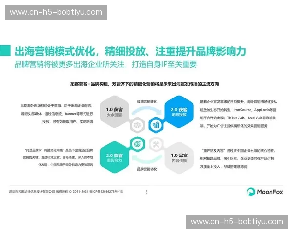 深度分析直播结果:提升品牌营销的全新突破 深度分析直播结果:提升品牌营销的全新突破